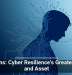 Humans: Cyber Resilience&rsquo;s Greatest Risk and Asset