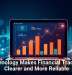 Technology Makes Financial Tracking Clearer and More Reliable